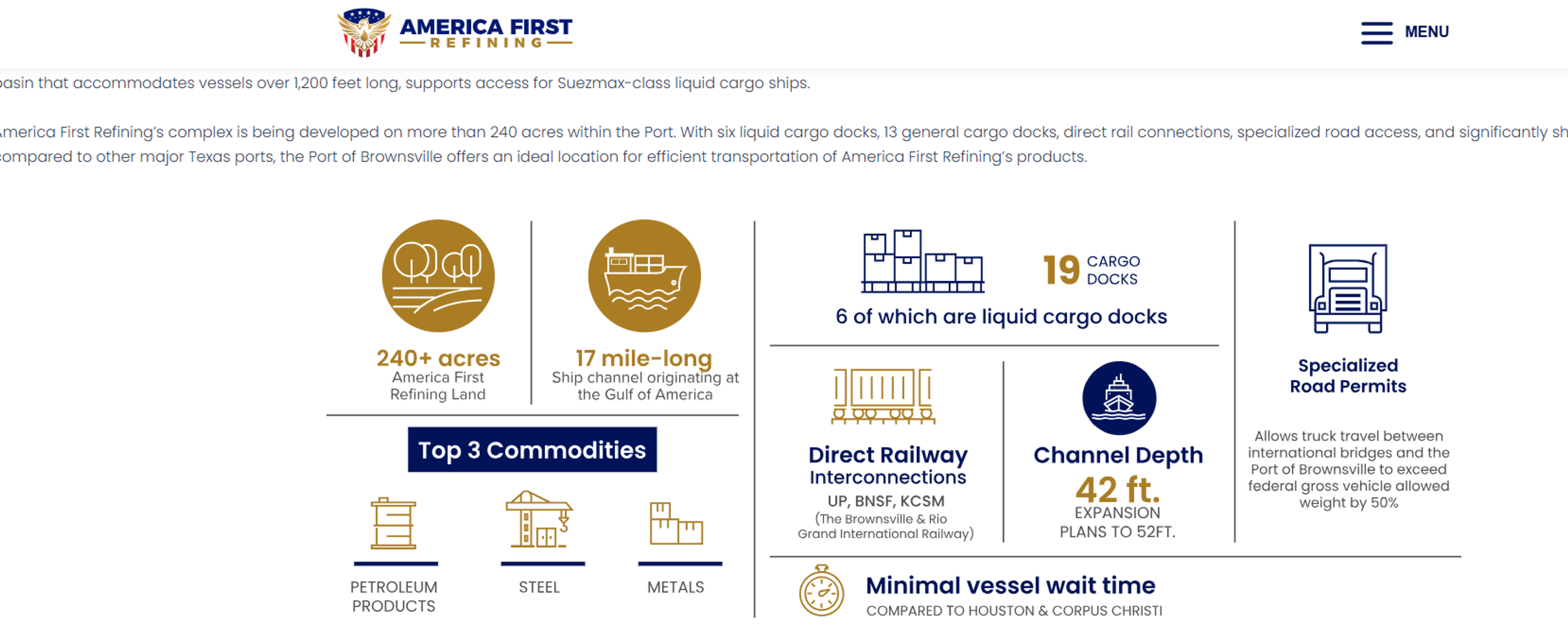 Energy Markets Rebound Amid Hormuz Uncertainty And Conflicting Reports