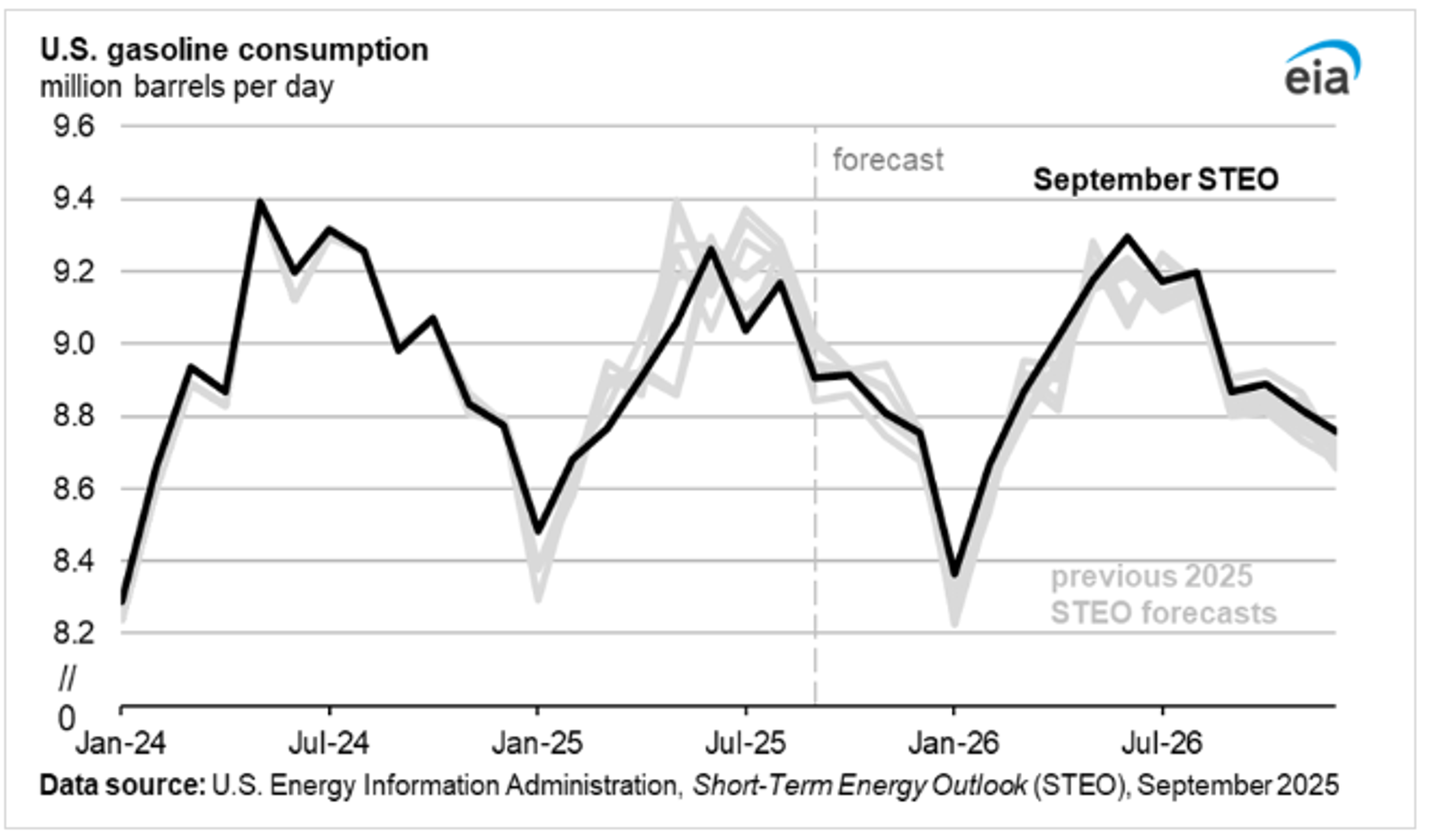 New Tariff Threat And New War Front In Middle East Keeping Traders On Edge