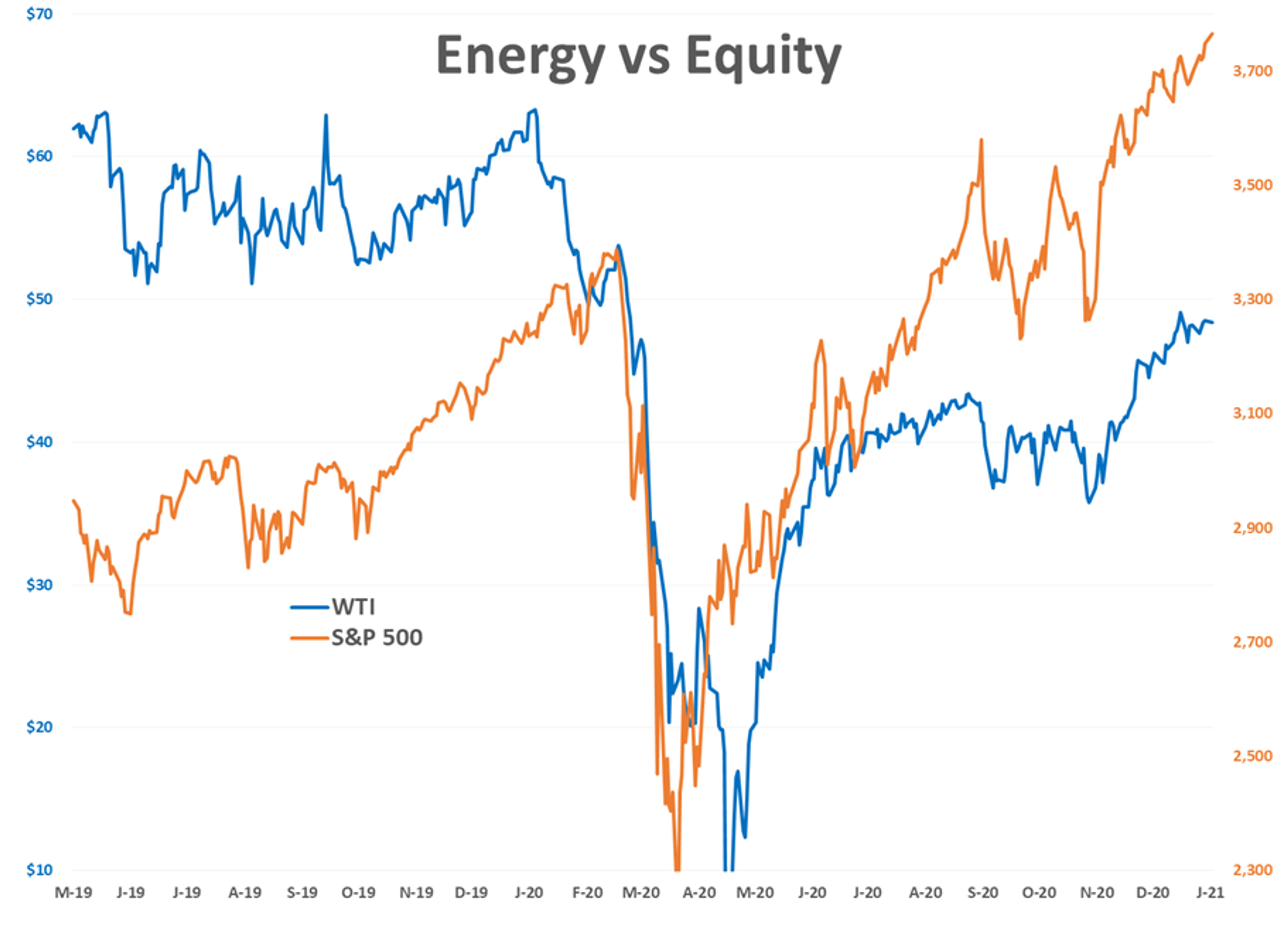 First Trading Session Indicates Another Volatile Year 