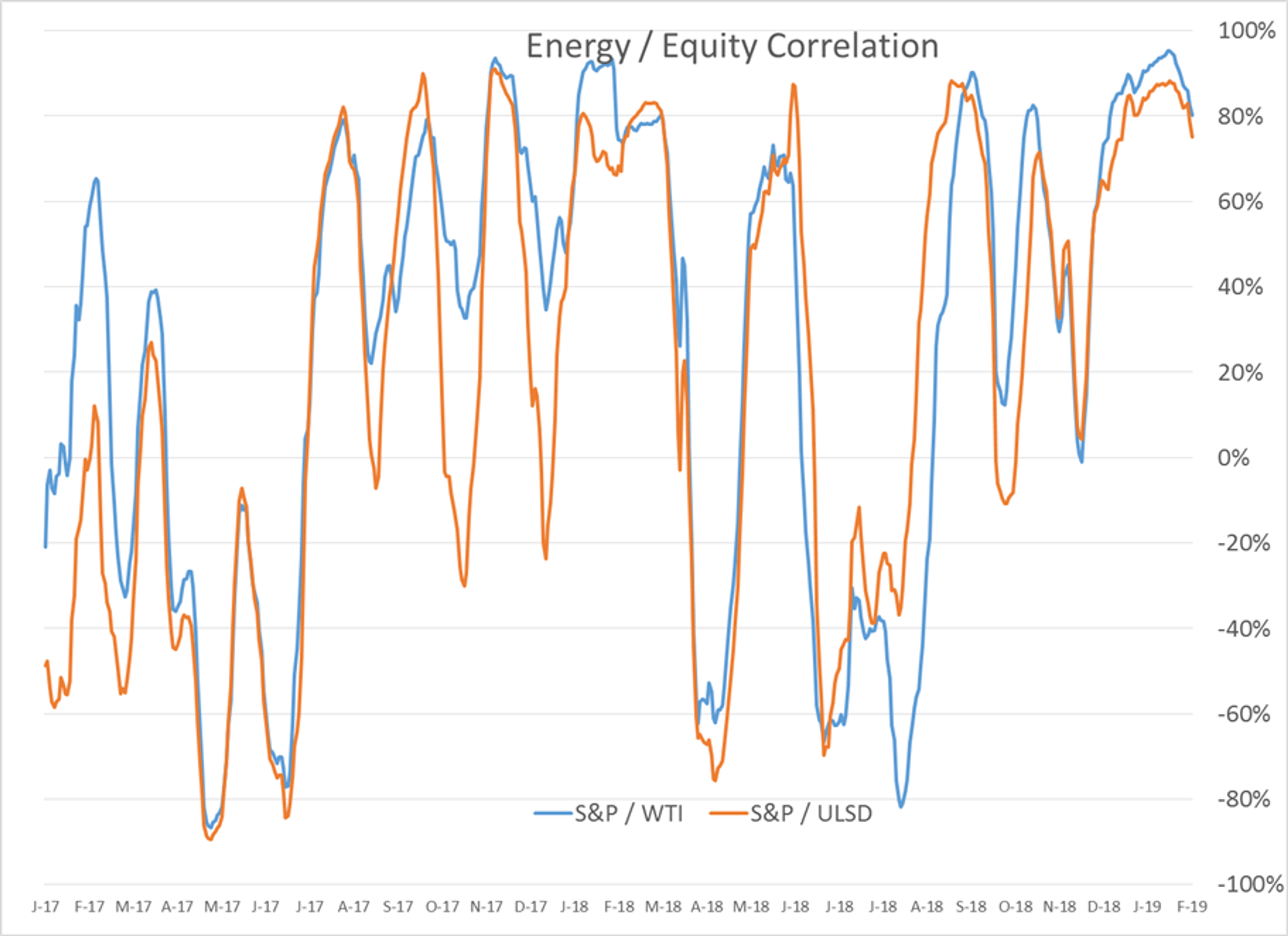 Slow Start While Traders Come Back From Holiday