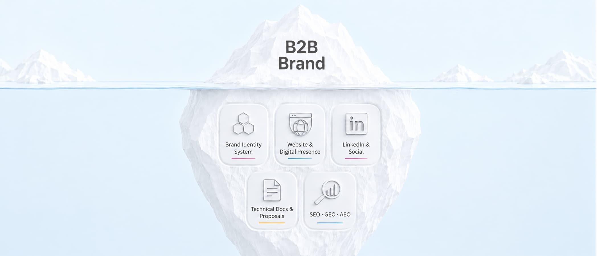Why B2B Companies Can't Ignore Branding Anymore