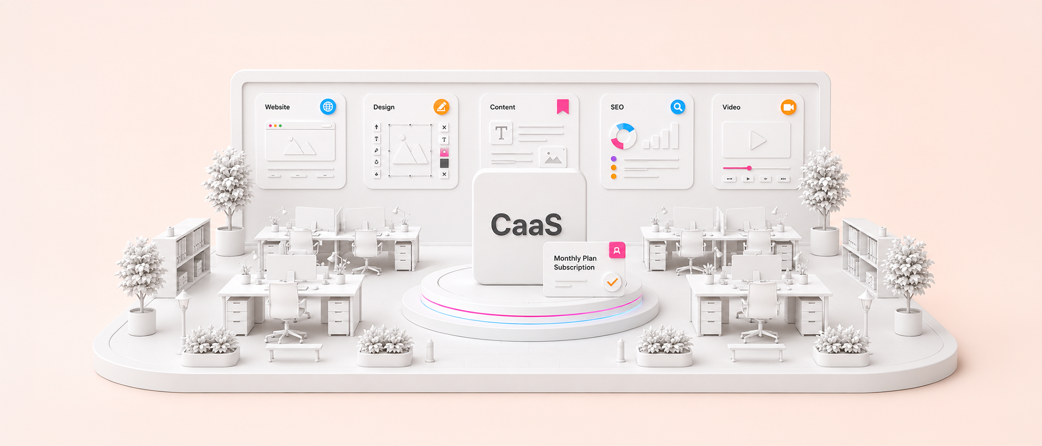 What is a CaaS — and Why is it Changing How B2B Companies Work?