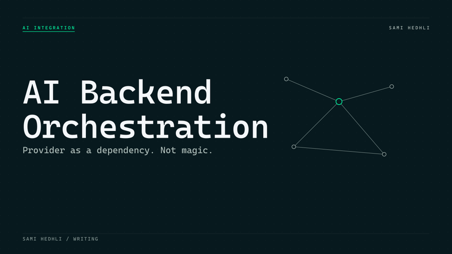 AI backend orchestration flow showing user request, app, queue, LLM provider, and saved result