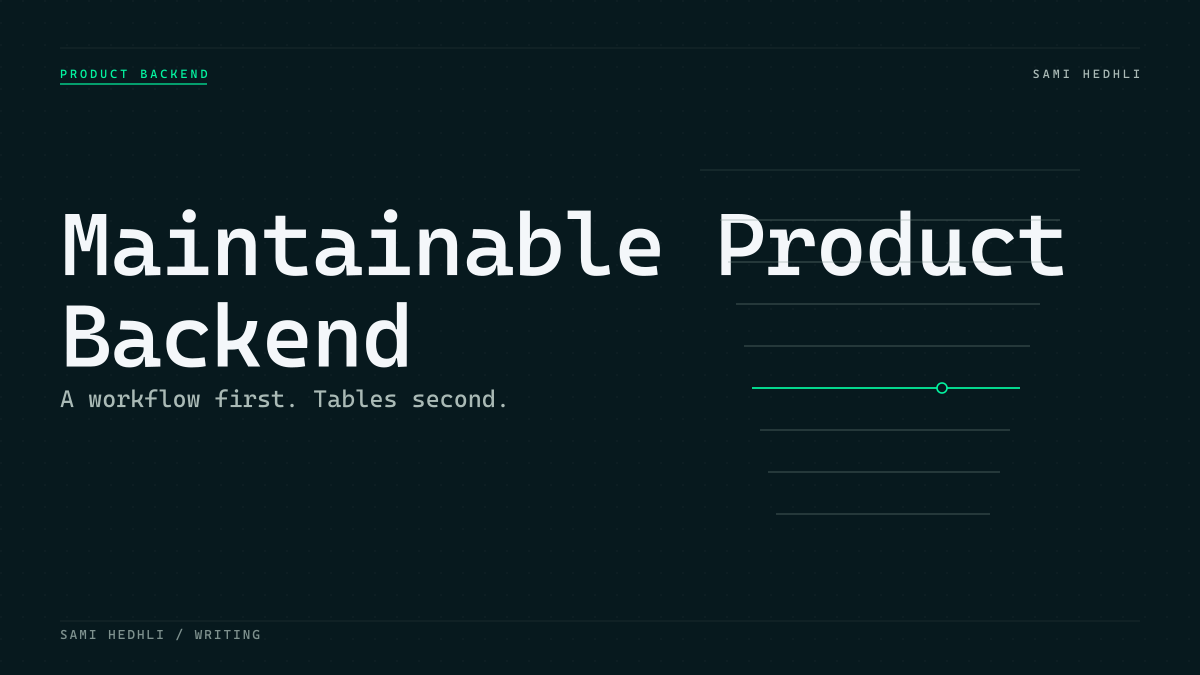 Laravel product backend architecture showing controller, service layer, queue, and database flow