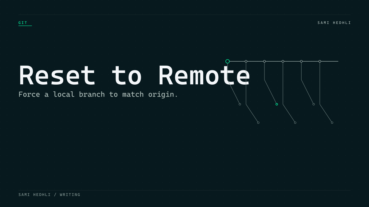 Editorial cover for reset git branch to remote