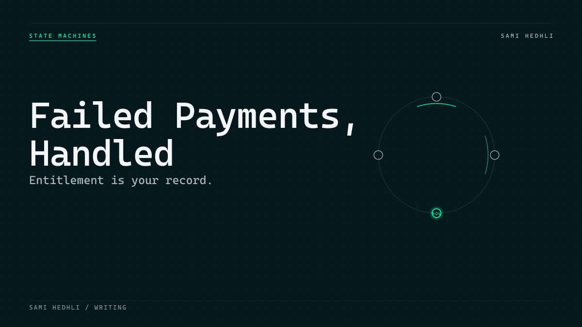 Editorial cover for handling failed payments without losing customers