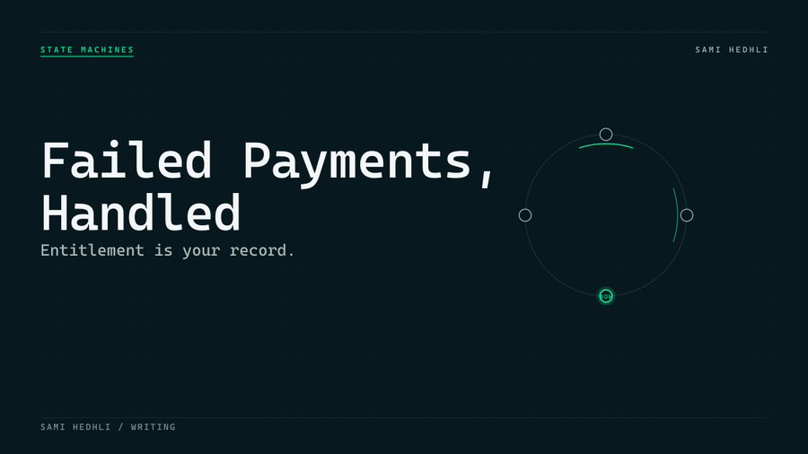 Editorial cover for handling failed payments without losing customers