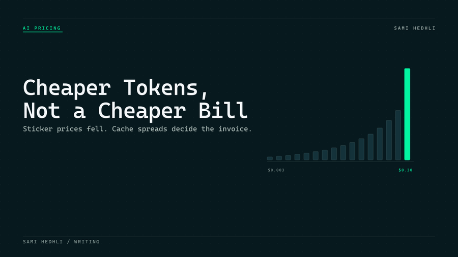 Editorial cover for cheaper tokens not cheaper bill