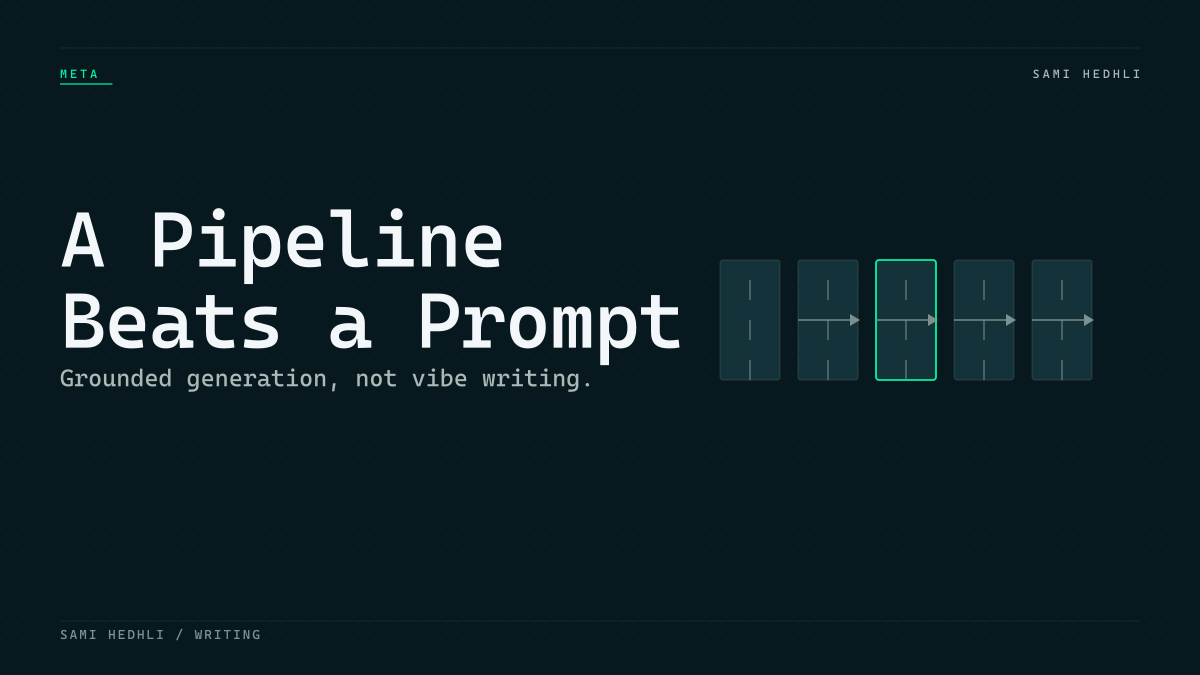 Editorial cover for when an ai blog pipeline is smarter than a prompt