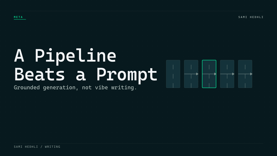 Editorial cover for when an ai blog pipeline is smarter than a prompt