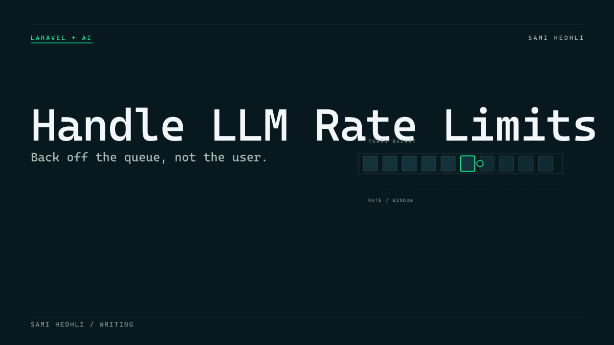 Editorial cover for handling laravel openai rate limits