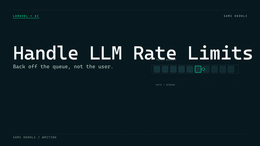 Editorial cover for handling laravel openai rate limits