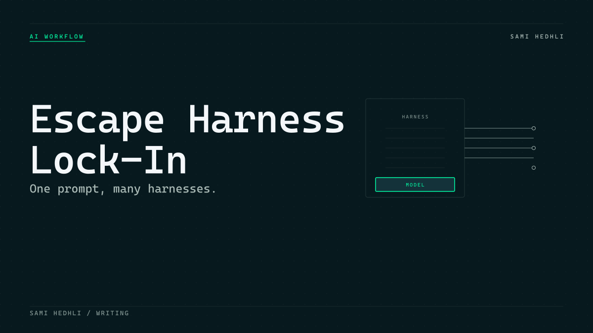 Editorial cover for escaping ai harness lock in