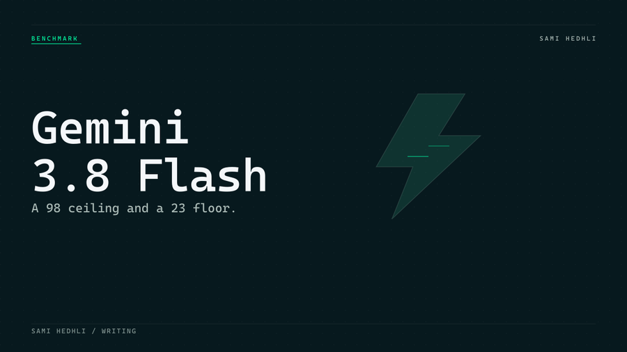 Editorial cover for gemini 3 8 flash coding benchmark frontend results