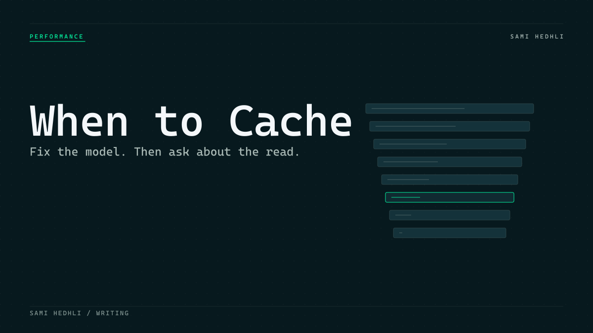 Decision sequence for Laravel caching: profile the query, ask if the model is wrong, ask if the read is frequent, then cache or skip.
