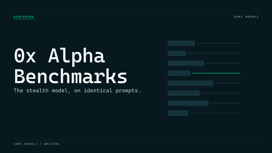Editorial cover for 0x alpha benchmark results