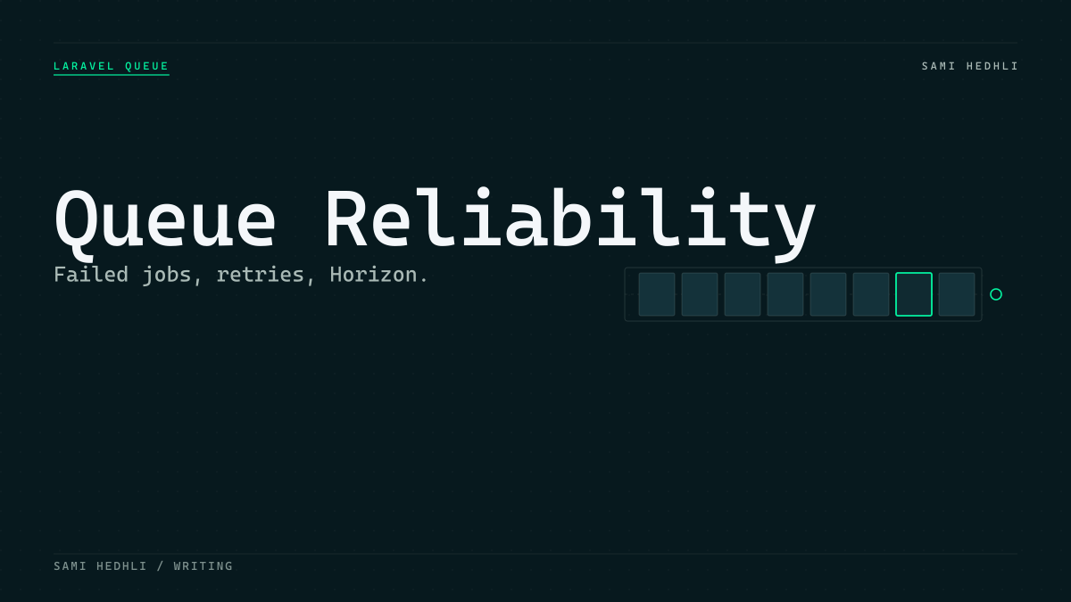 Editorial cover for laravel queue reliability failed jobs retries horizon