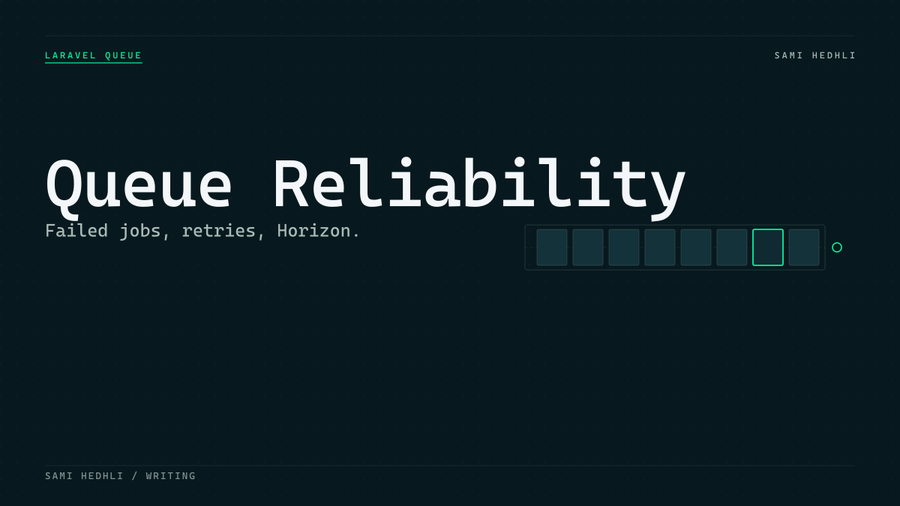 Editorial cover for laravel queue reliability failed jobs retries horizon