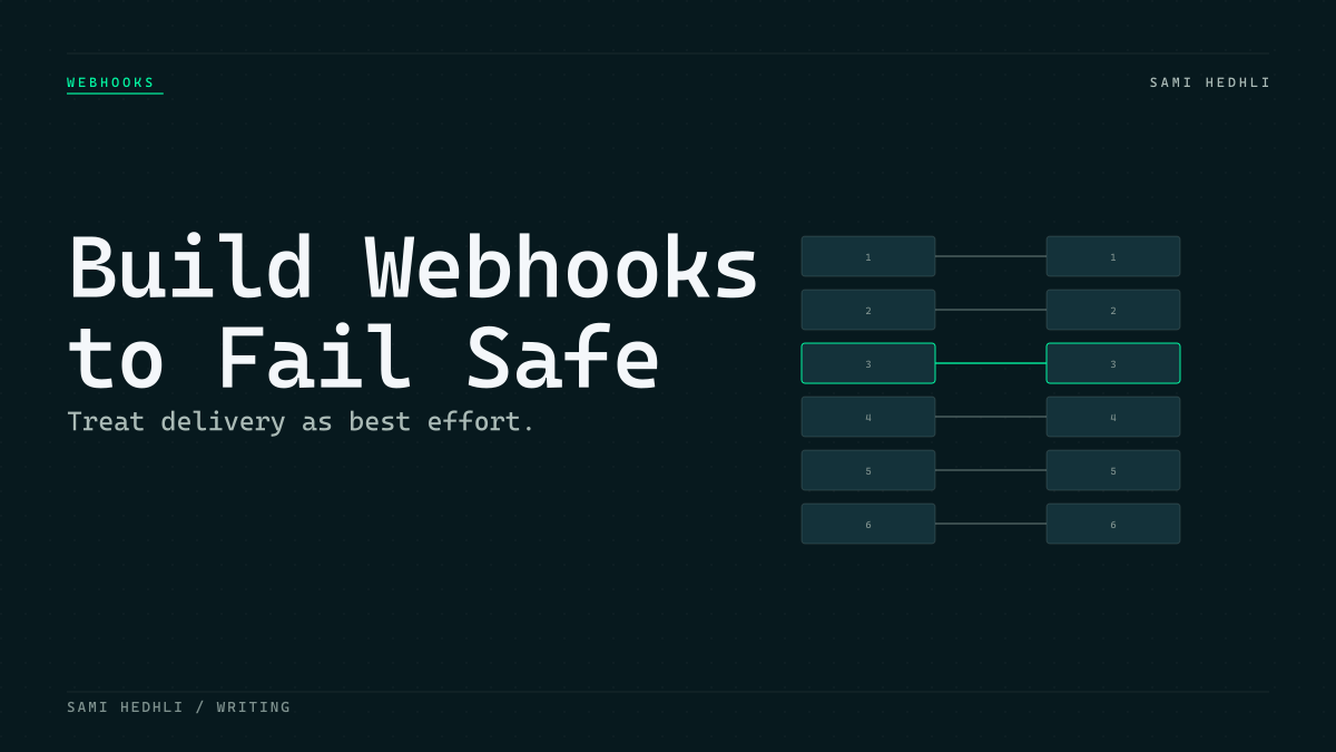 Editorial cover for webhooks fail safe idempotency