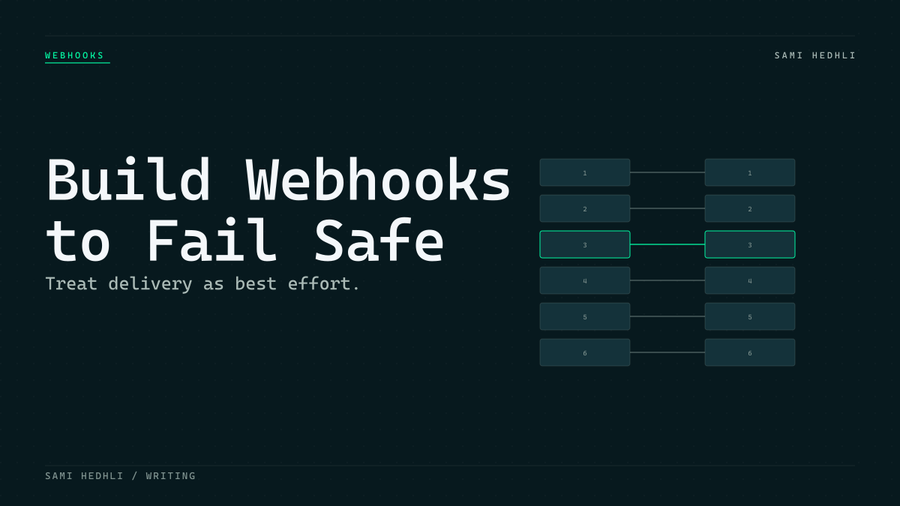 Editorial cover for webhooks fail safe idempotency