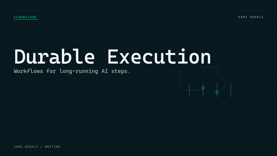 Editorial cover for durable execution cloudflare workflows ai