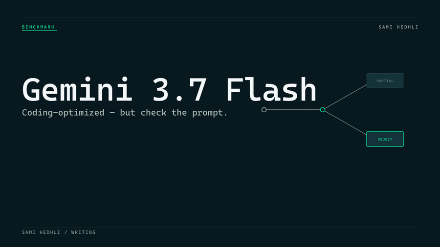 Editorial cover for gemini 3 7 flash coding benchmark frontend results