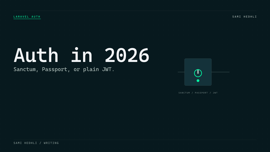 Editorial cover for laravel auth decision framework 2026