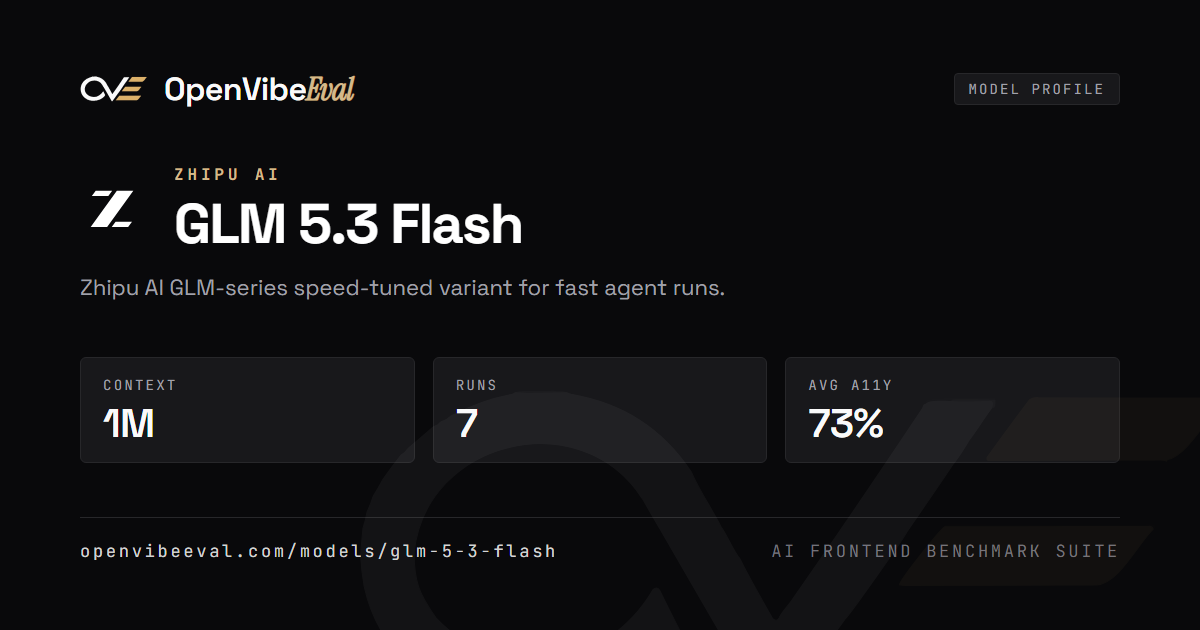 OpenVibeEval model profile card for GLM 5.3 Flash, showing its aggregate accessibility score, per-prompt pass counts, and harness labels.