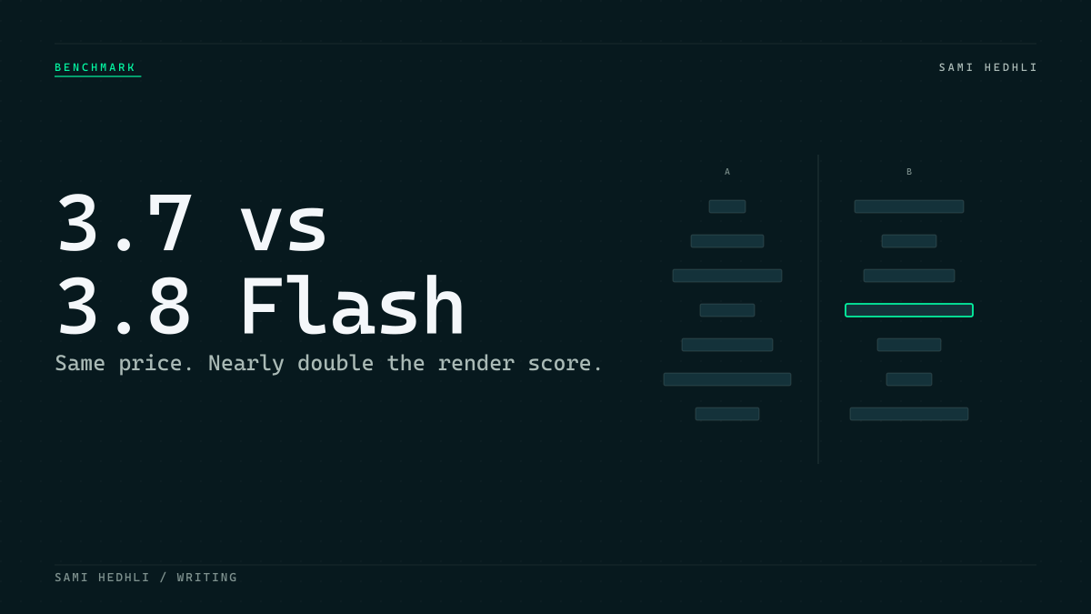 Editorial cover for gemini 3 7 flash vs 3 8 flash comparison