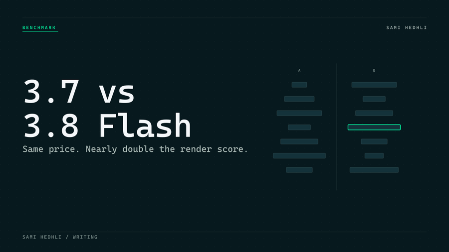 Editorial cover for gemini 3 7 flash vs 3 8 flash comparison
