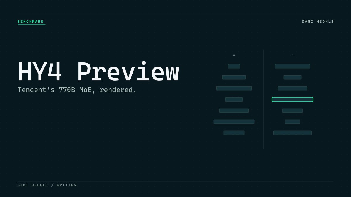Editorial cover for hy4 preview benchmarked 770b moe comparison