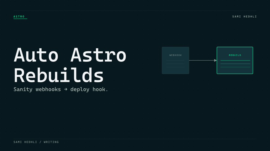 Editorial cover for automating astro rebuilds via sanity webhooks