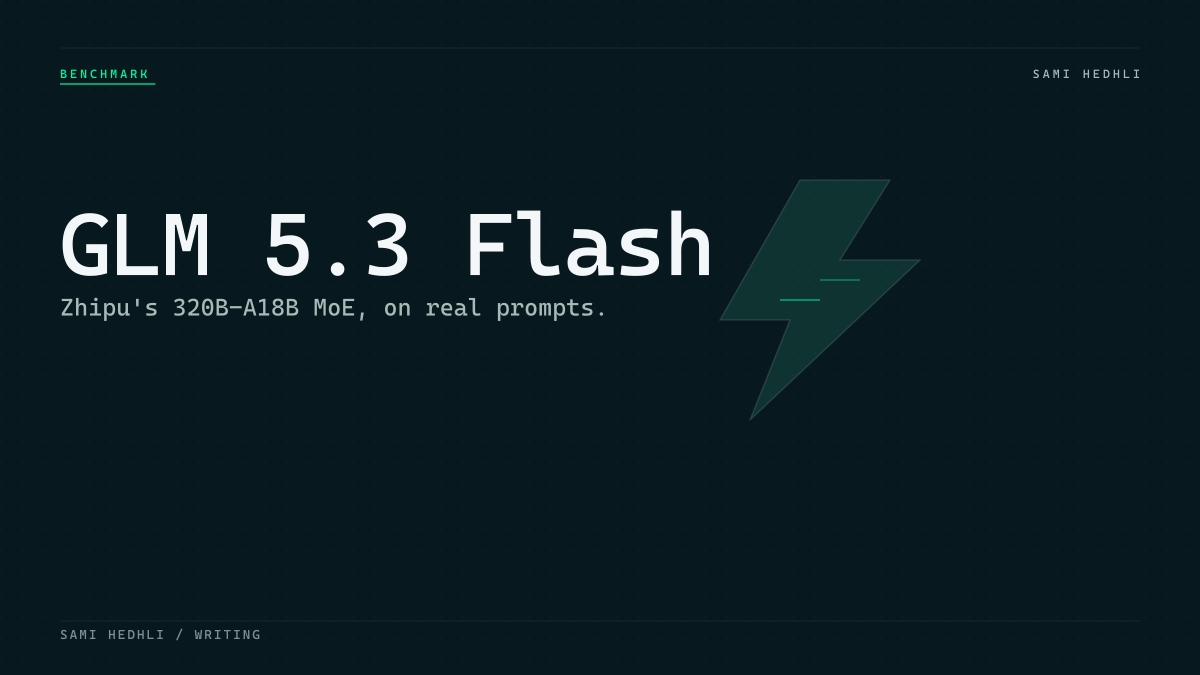 Editorial cover for glm 5 3 flash frontend benchmark