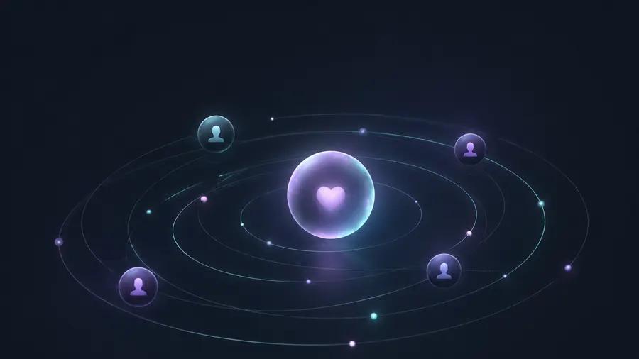 Orbit product preview