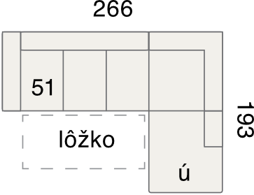 3ROT