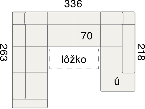 2R2Rot