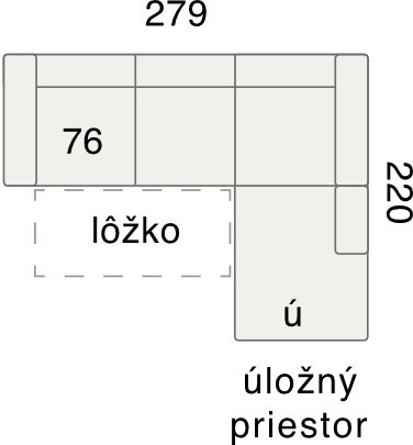2ROT