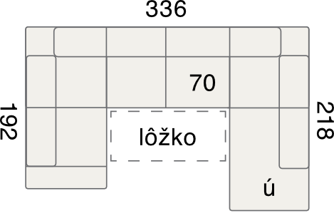 1R2Rot