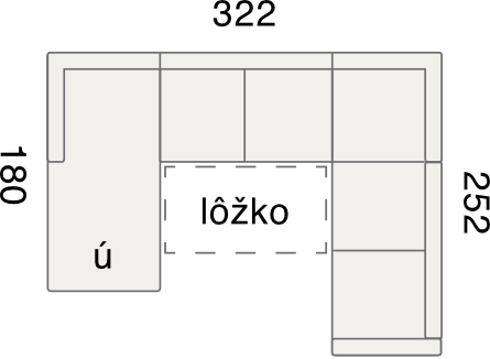OTV2R2