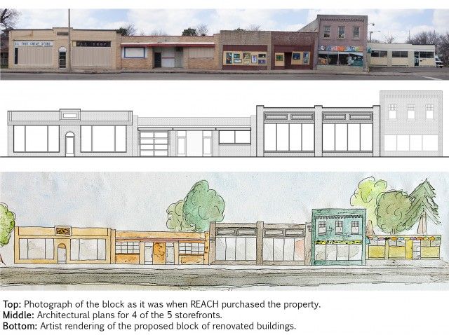Expanding Our REACH rendering