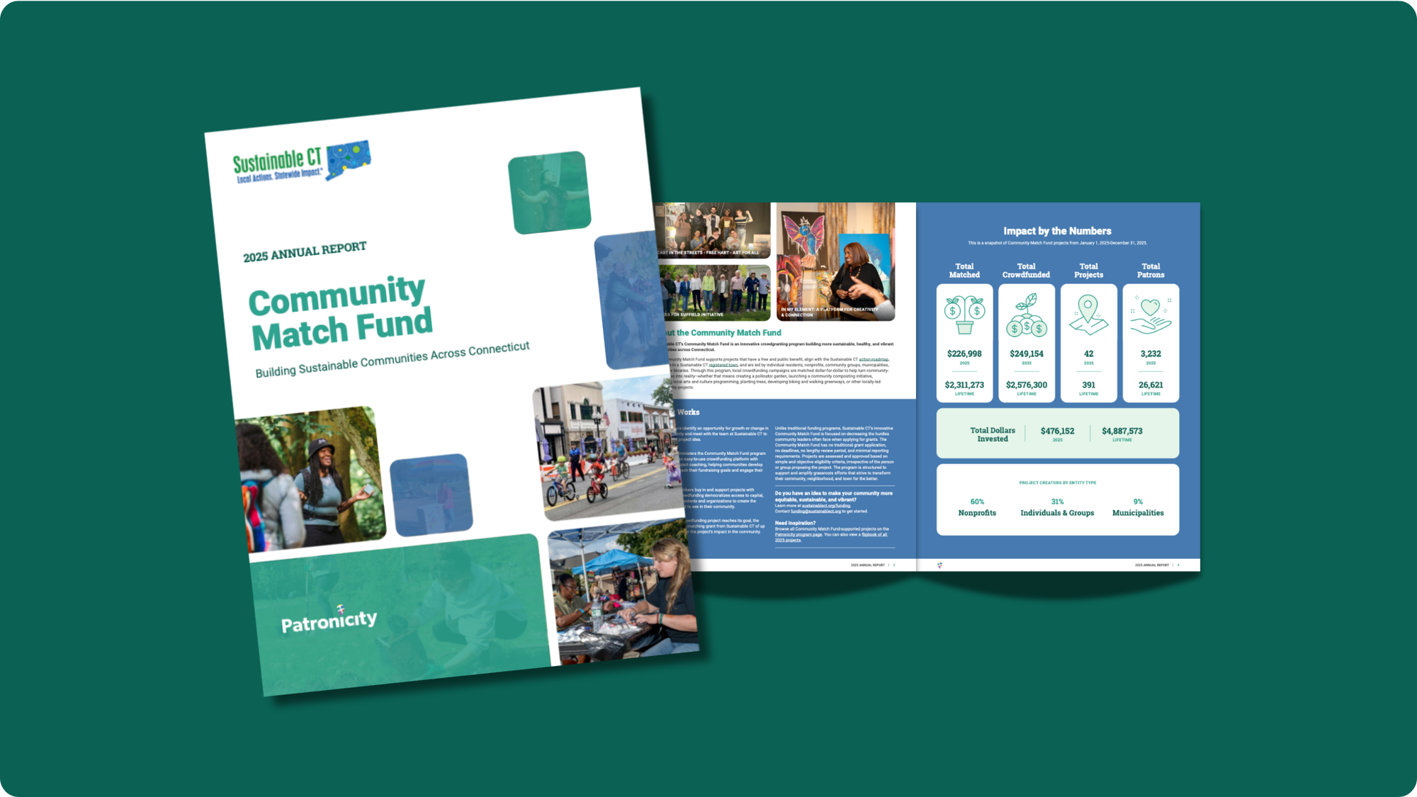 The cover and an excerpt from the 2025 Community Match Fund Annual Report