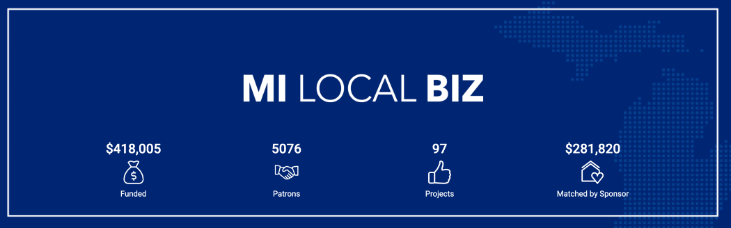 MI Local Biz Program provided by the MEDC and Patronicity