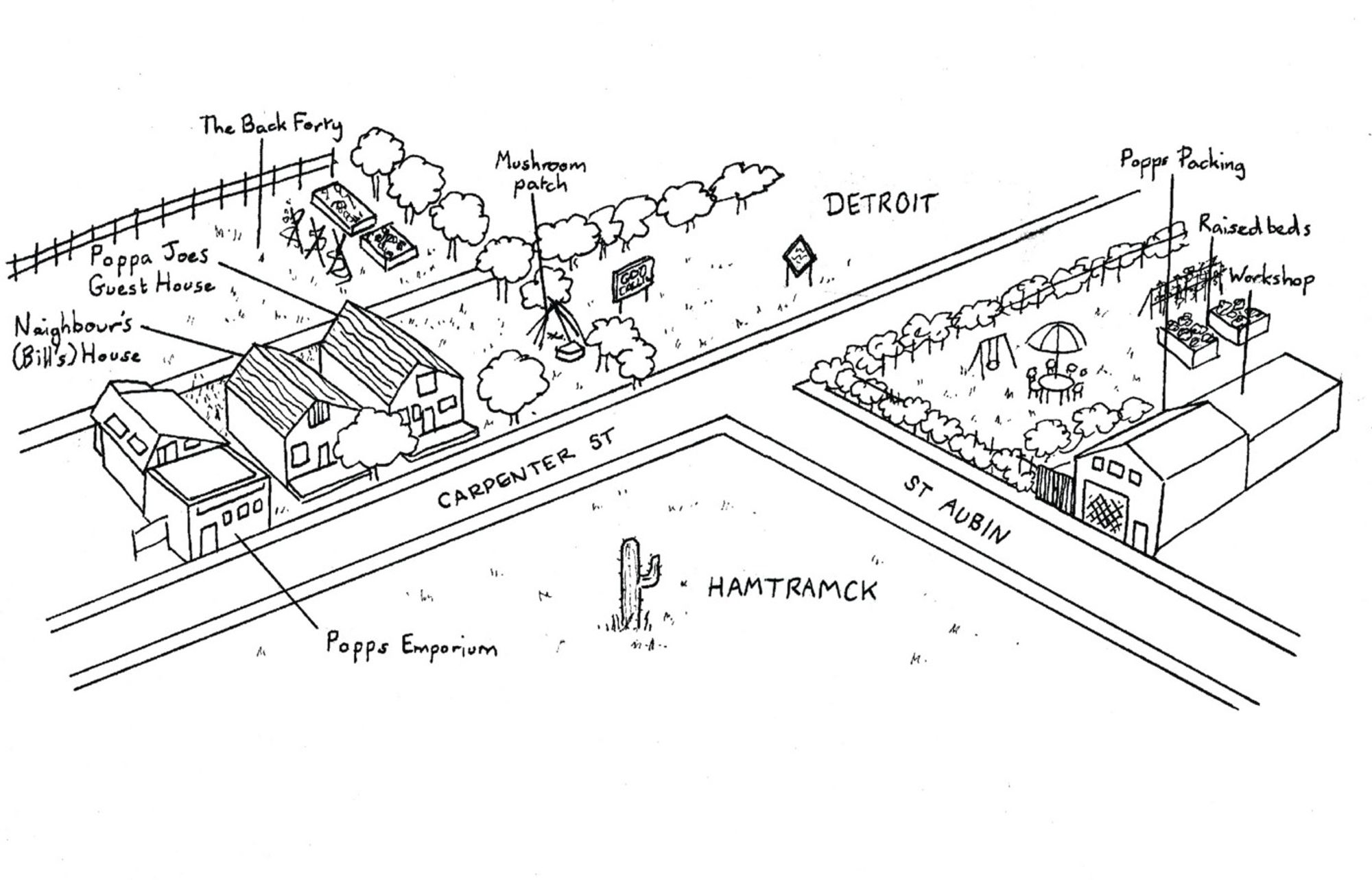 Popps Packing in the neighborhood, an illustration of the block. 