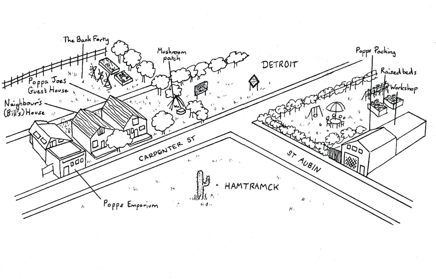 Popps Packing in the neighborhood, an illustration of the block.