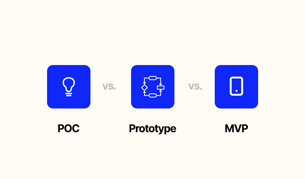 POC vs. Prototype vs. MVP