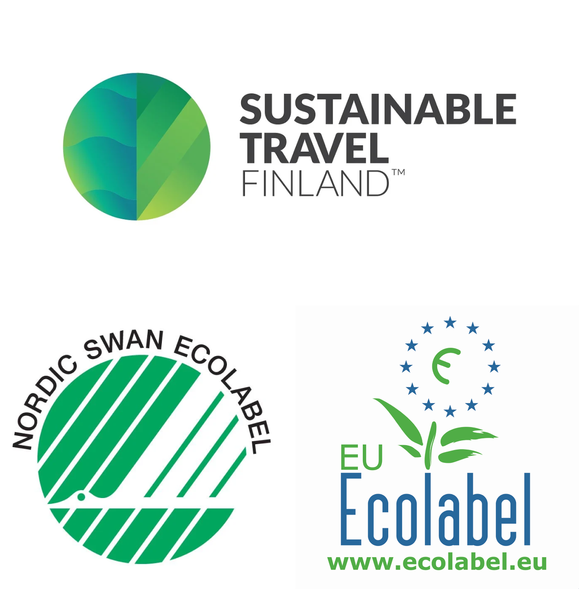 Sustainable Travel Finland, Nordic Swan Ecolabel, and EU Ecolabel logos
