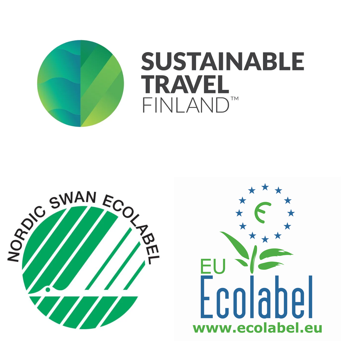 Sustainable Travel Finland, Nordic Swan Ecolabel, and EU Ecolabel logos
