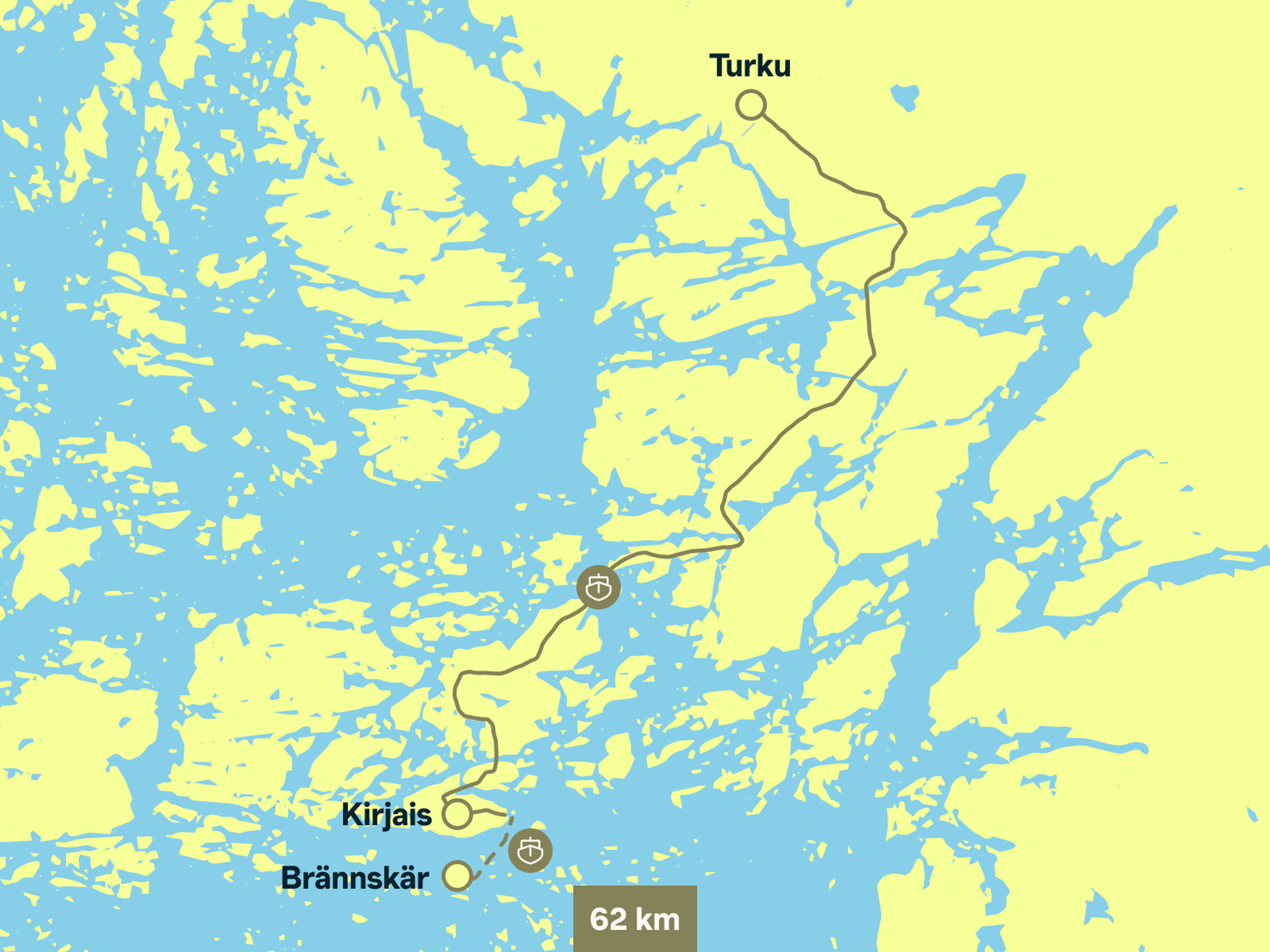 Route from Turku to Kirjais and Brännskär