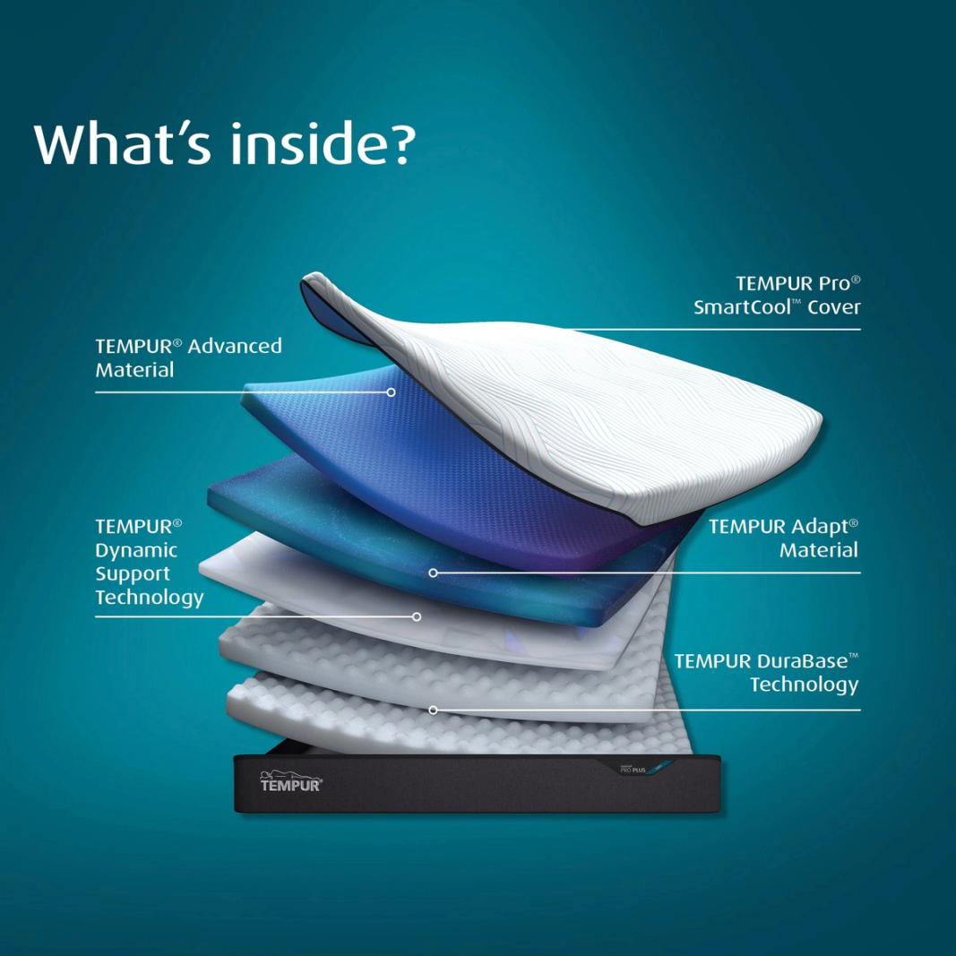 Tempur Pro SmartCool 150 cm Mattress