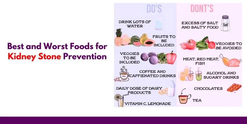 Foods for Kidney Stone Prevention